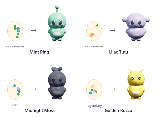 Four eggs and what hatched from them: Mint Ping, Lilac Tutu, Midnight Moss and Golden Rocco